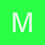 mapsupport