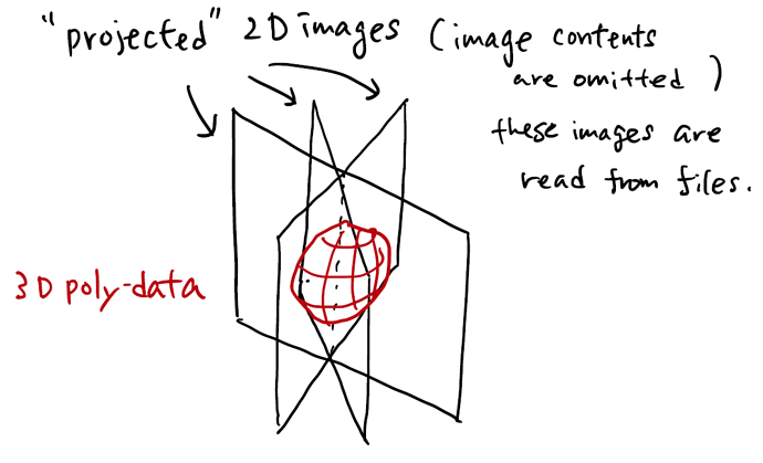 3D_poly_and_2D_projected_images