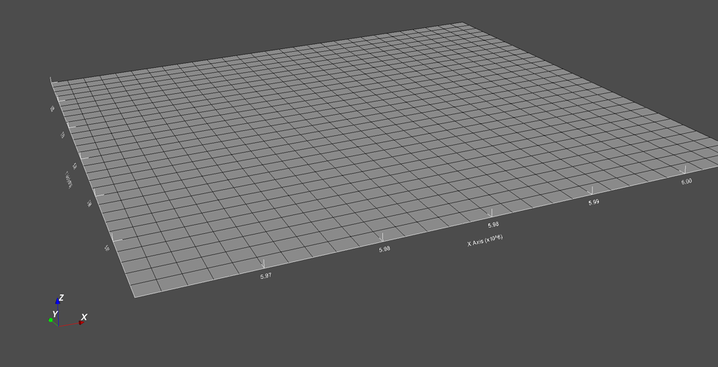 Set vtkCubeAxesActor label format and remove exponent Support VTK