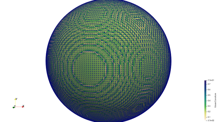 sphere-levelset