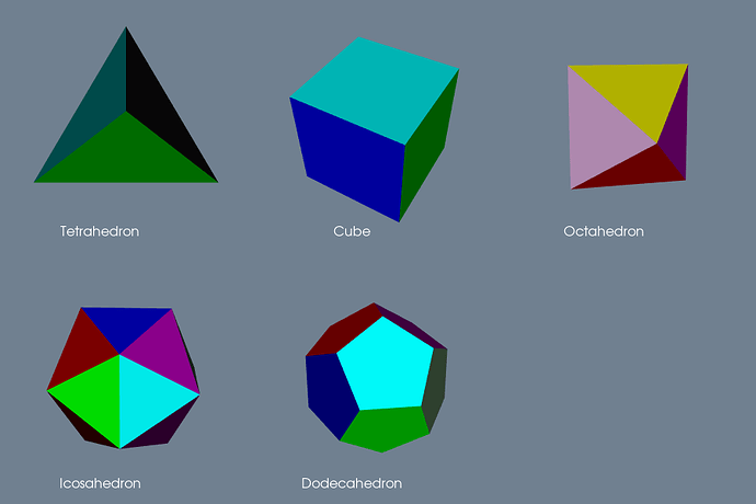 TestPlatonicSolids