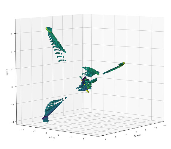 matplotlib_vector_example