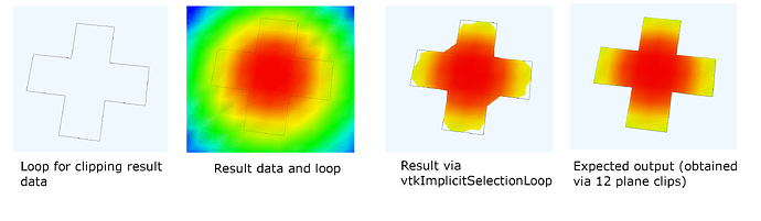 Illustration_clipSelectionLoop