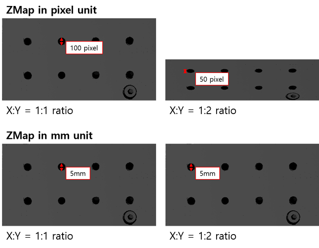 ZMap in mm unit