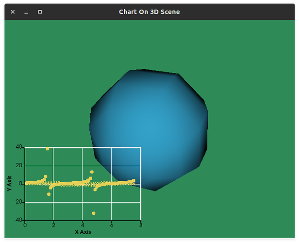 chart_in_3d_scene