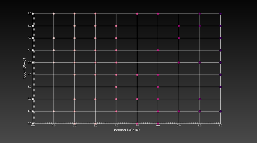 keeping-axes-tick-marks-on-screen-and-refining-axes-tick-marks