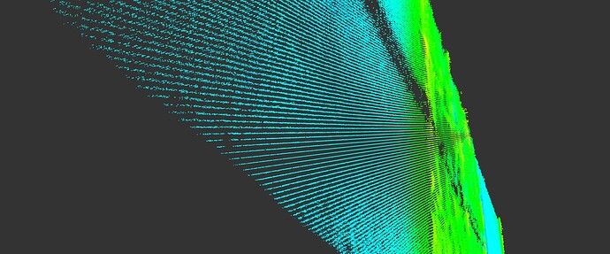 AUTO_SHIFT_SCALE