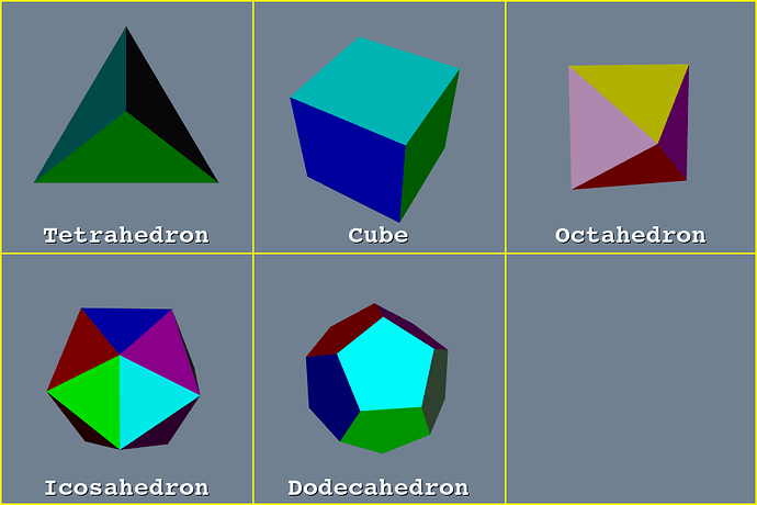 TestPlatonicSolids