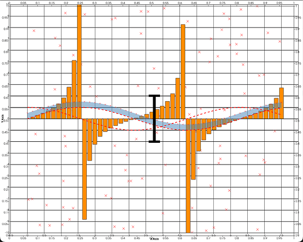 Screenshot 2025-05-07 at 15.34.42