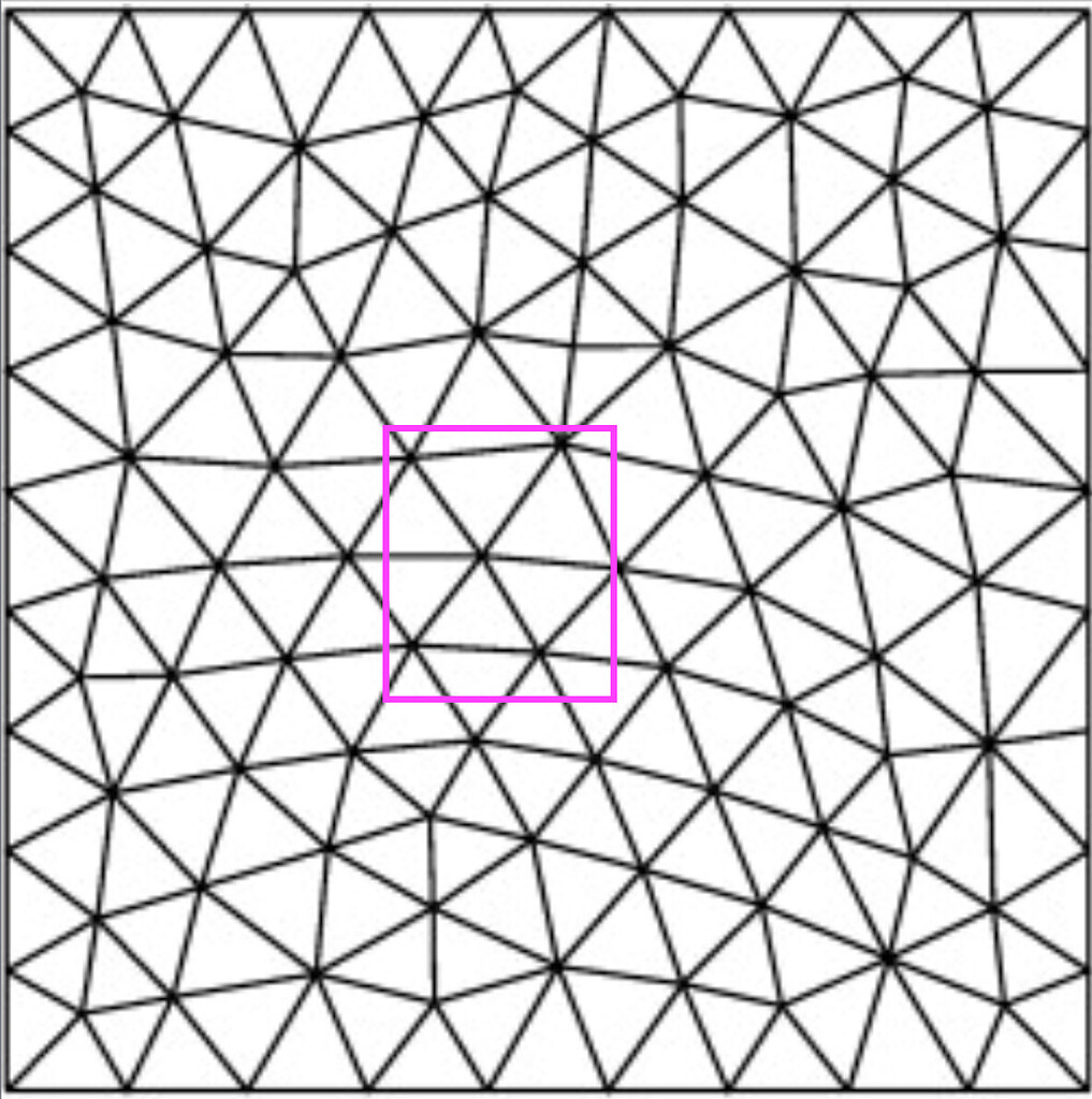 Splitting cells on a PolyData - Support - VTK