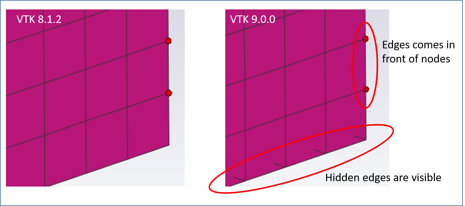 An Analysis of Microsoft Edge Chakra NewScObjectNoCtor Array Type